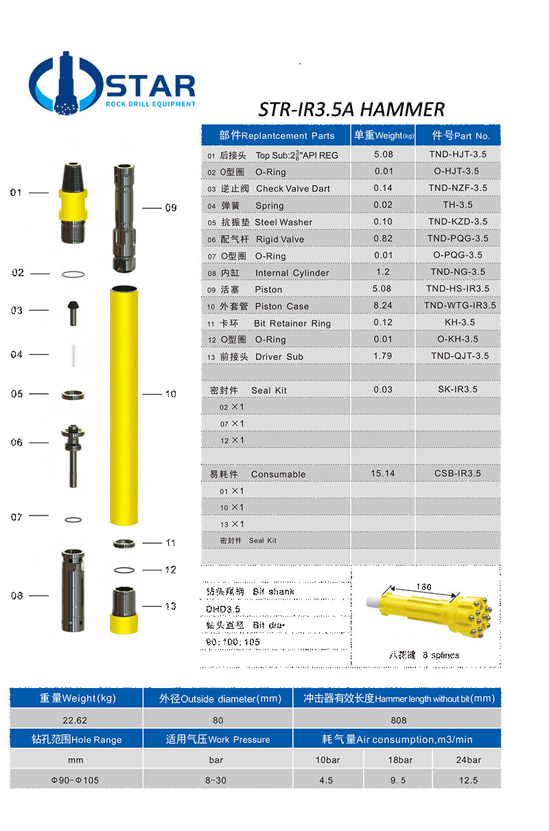 DHD3.5A DTH HAMMERS.jpg