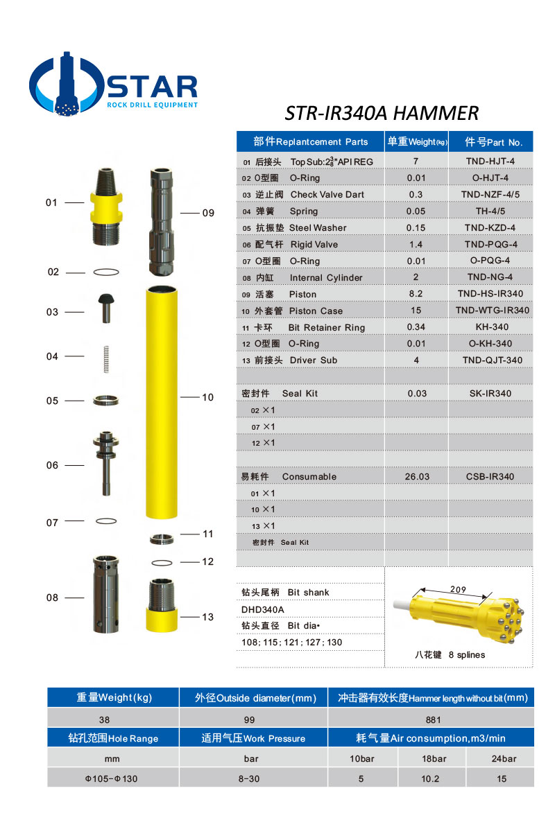 DHD340A-DTH-HAMMERS.jpg