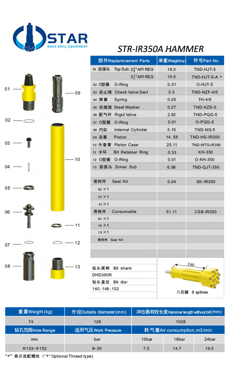 DHD350A DTH HAMMERS.jpg