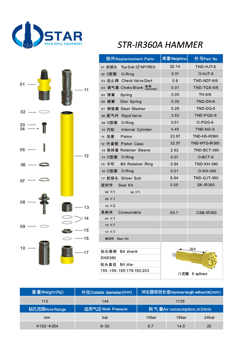 DHD360A DTH HAMMERS.jpg