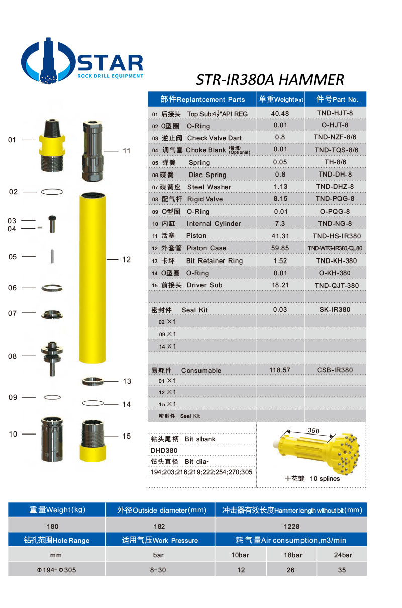 DHD380A DTH HAMMERS.jpg