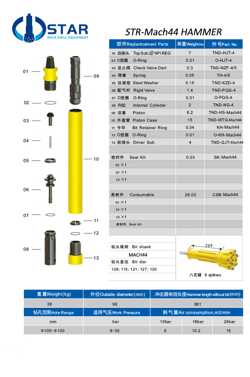 STR-MACH44-DTH-HAMMER.jpg