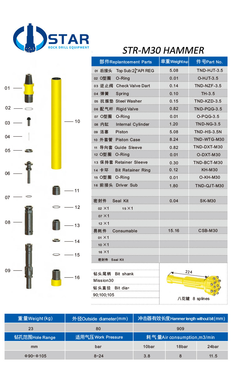 STR-M30-DTH-HAMMER.jpg