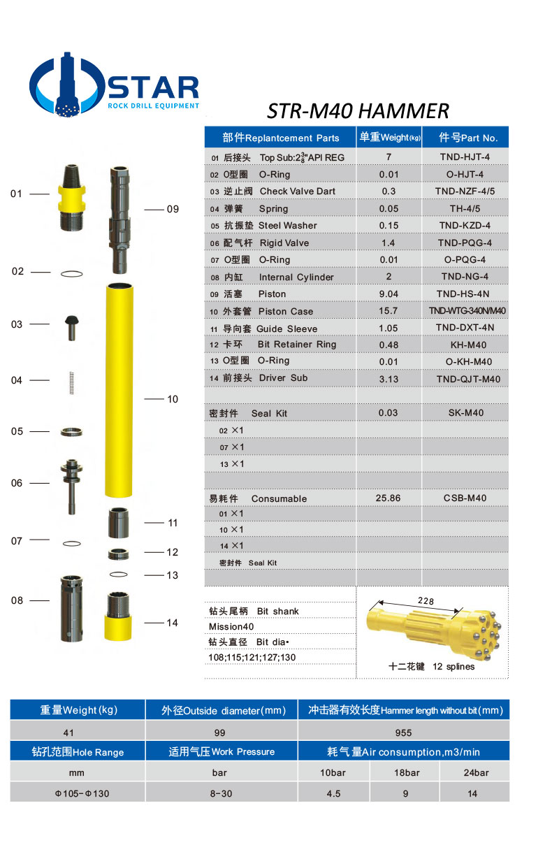 STR-M40-DTH-HAMMER.jpg