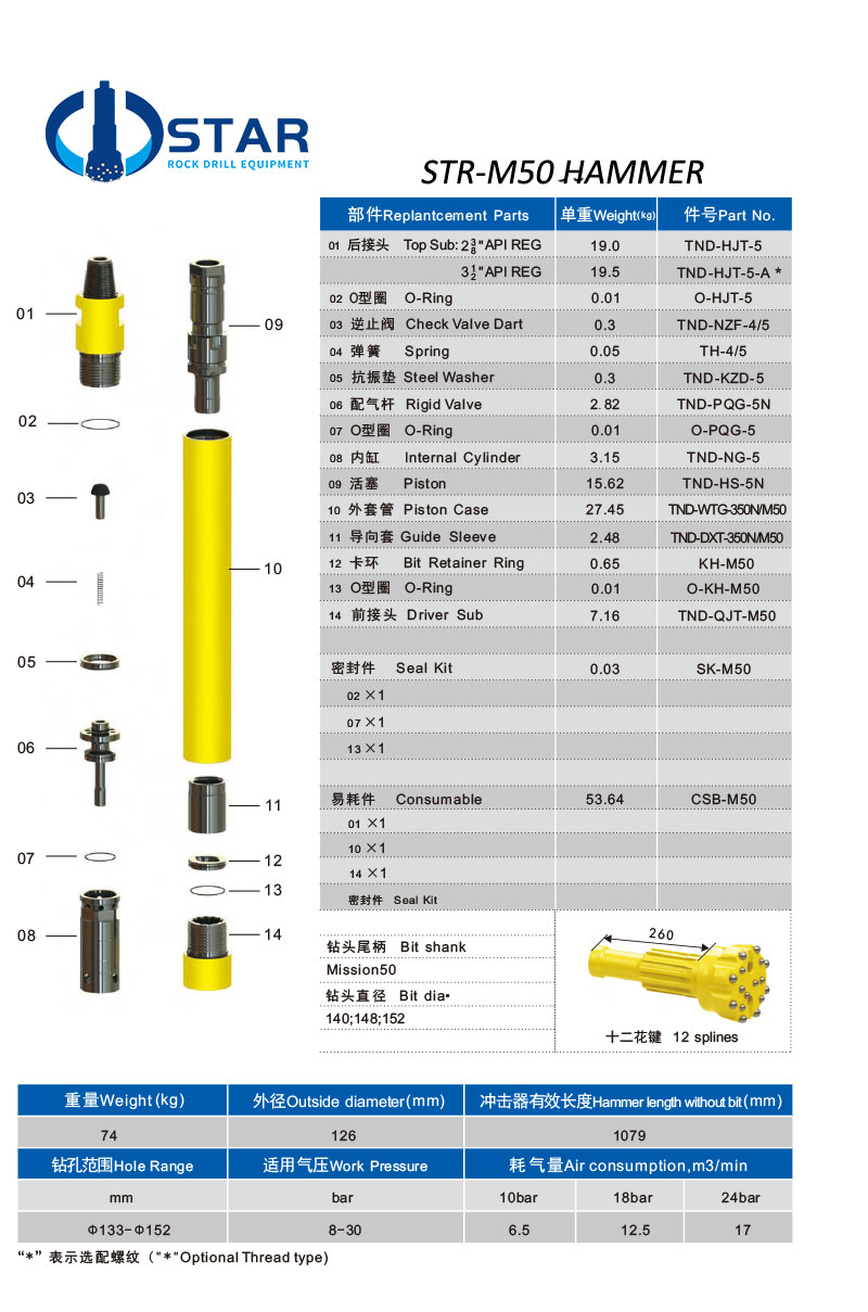 STR-M50-DTH-HAMMER.jpg