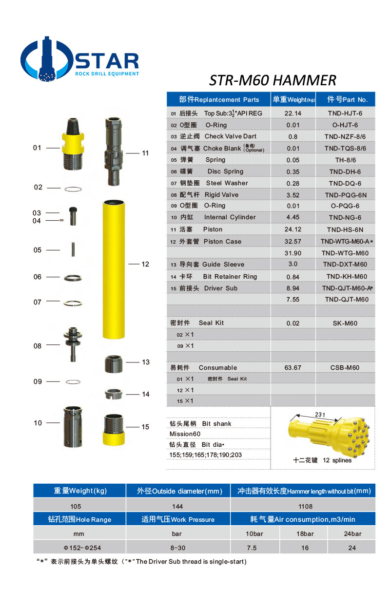 STR-M60-DTH-HAMMER.jpg