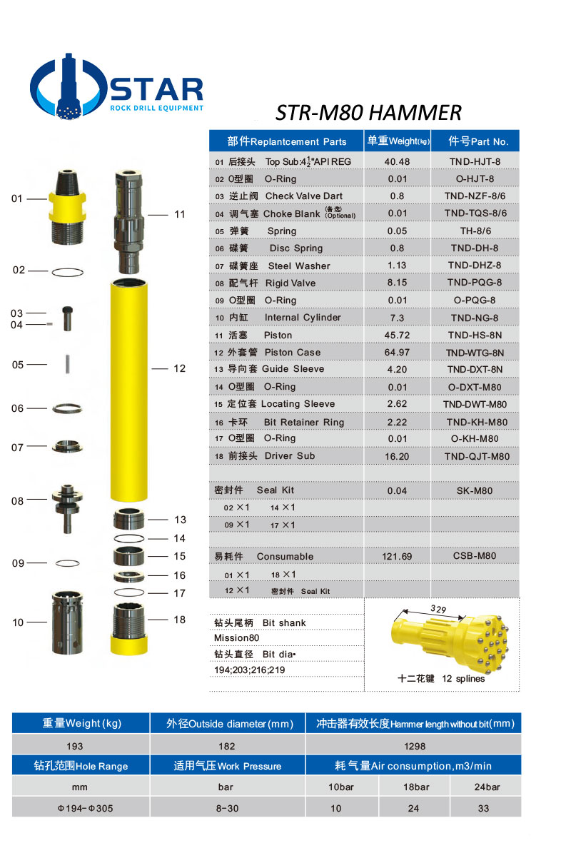 STR-M80-DTH-HAMMER.jpg