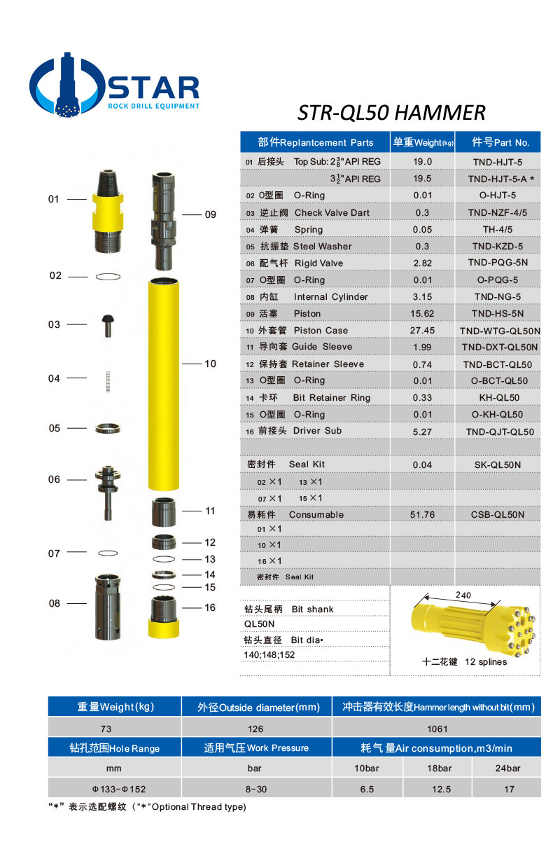 STR-QL50-DTH-HAMMER.jpg