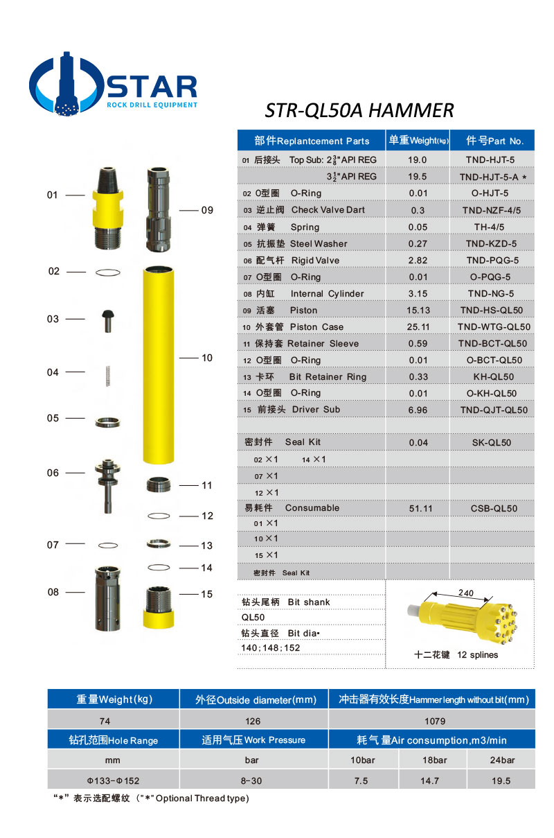 STR-QL50A-DTH-HAMMER.jpg