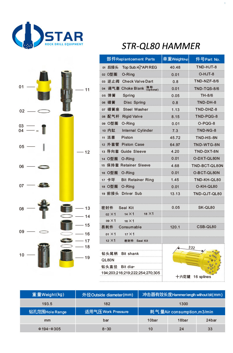 STR-QL80-DTH-HAMMER.jpg