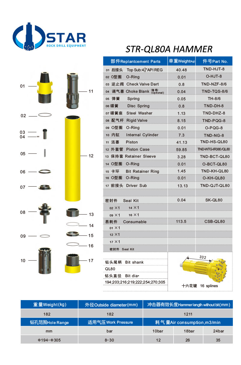 STR-QL80A-DTH-HAMMER.jpg