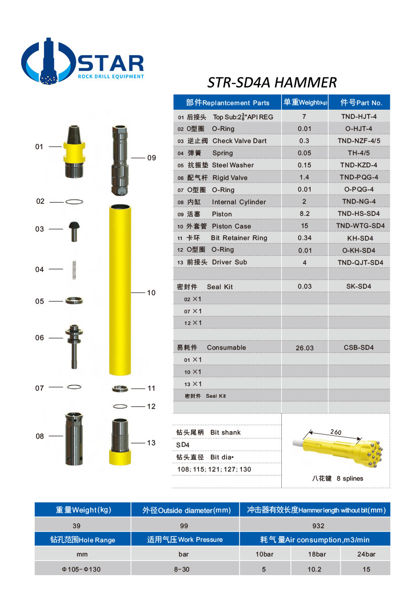 STR-SD4A-DTH-HAMMER.jpg