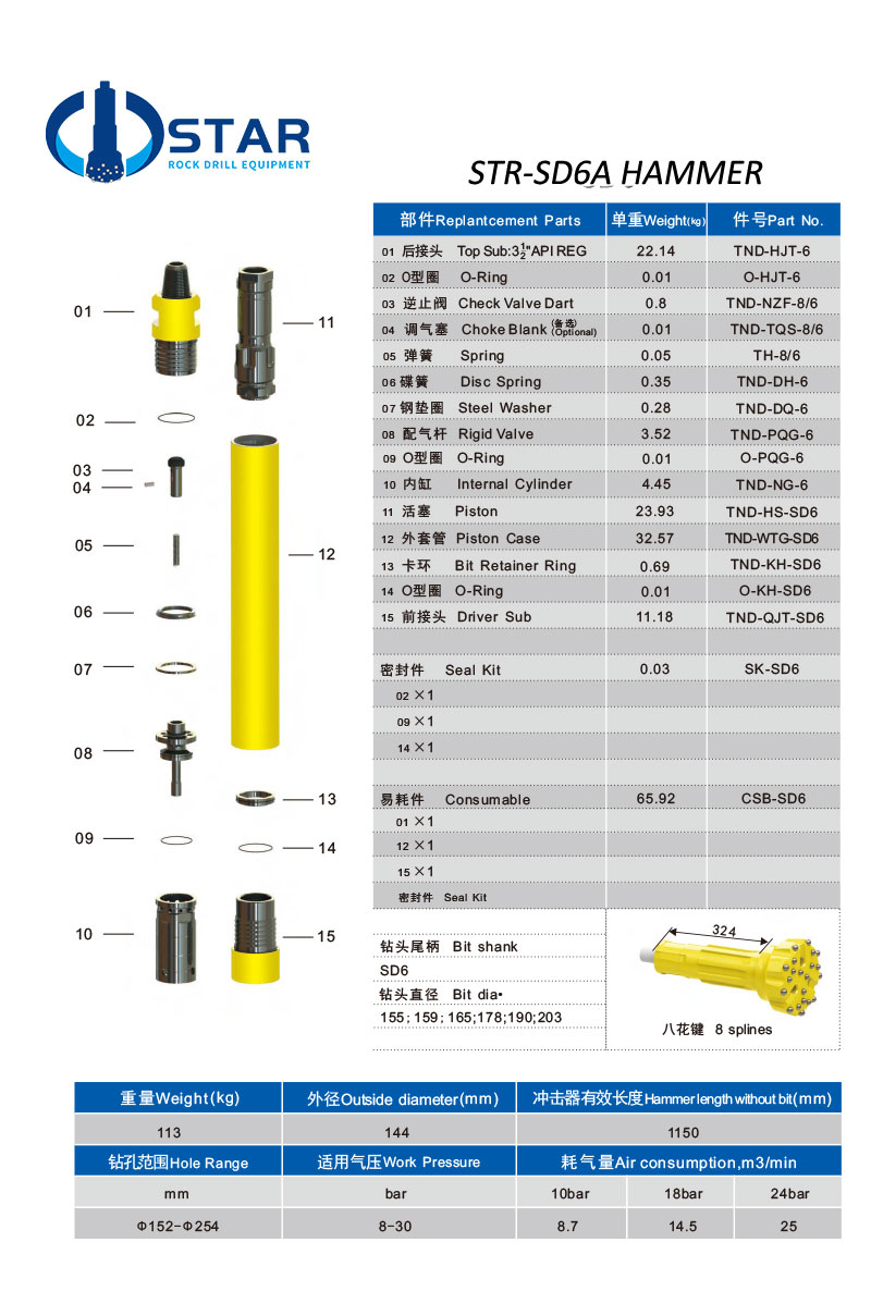 STR-SD6-DTH-HAMMER.jpg