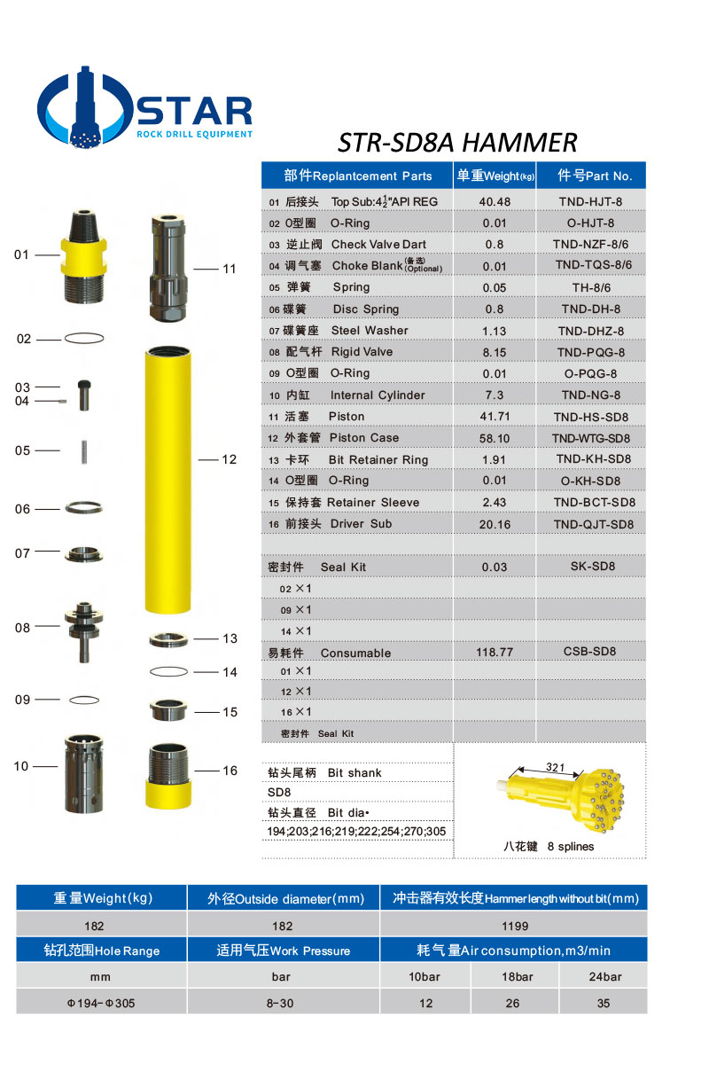 STR-SD8A-DTH-HAMMER.jpg