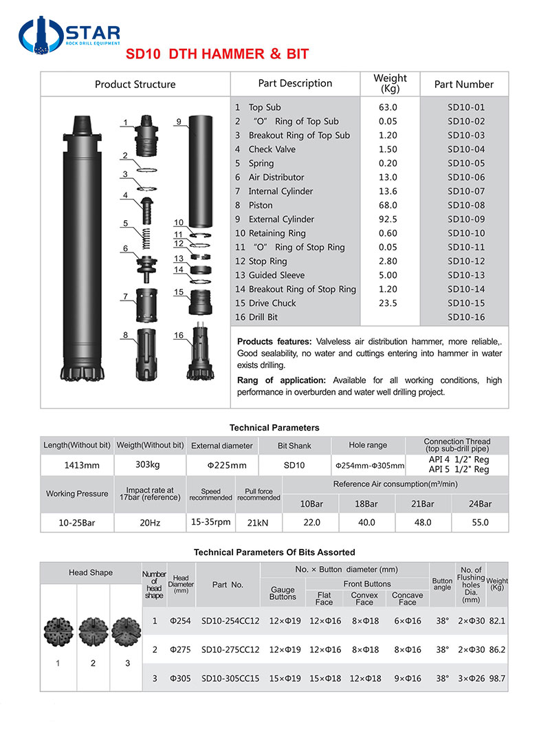 SD10-HAMMER-PARTS.jpg