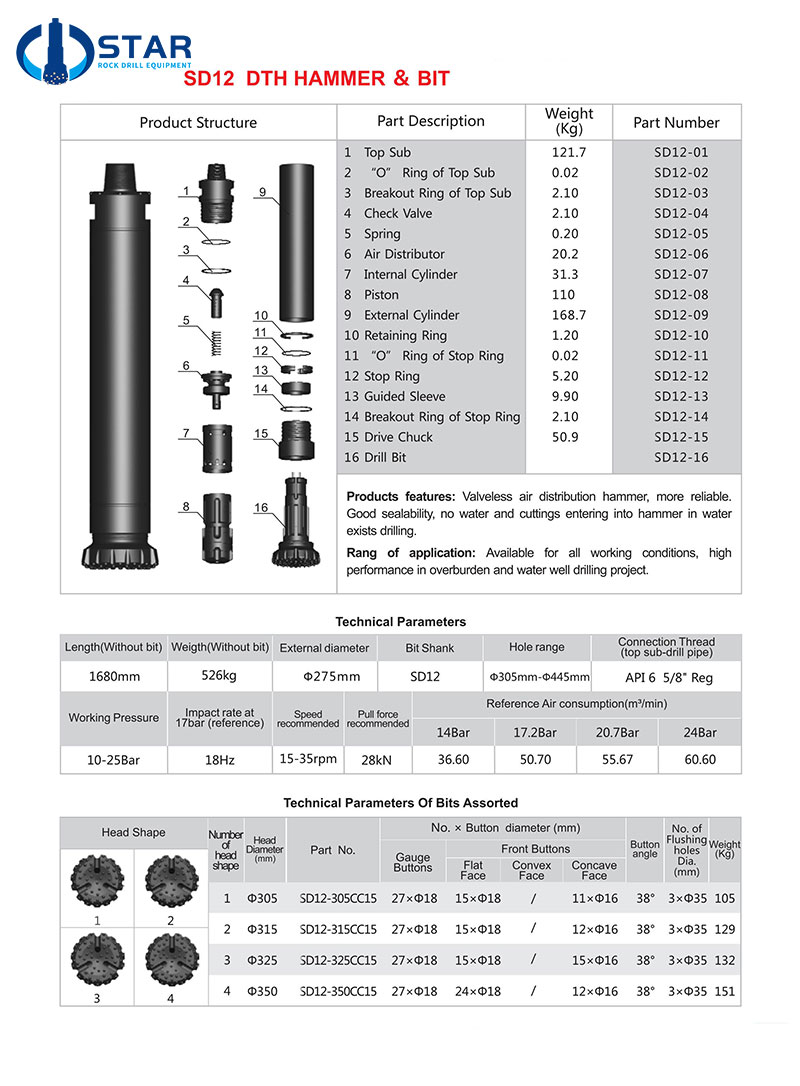 SD12-HAMMER-PARTS.jpg