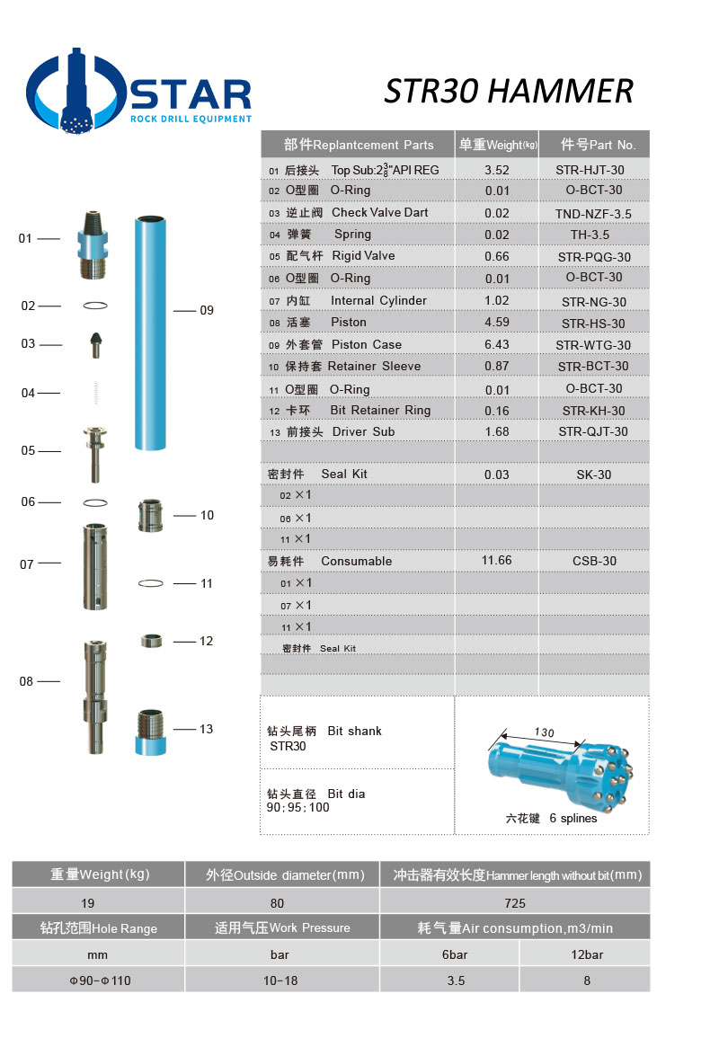 STR30-DTH-HAMMER.jpg