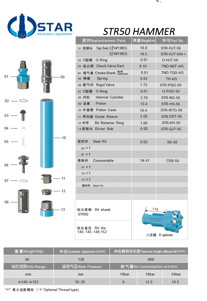 STR50-DTH-HAMMER.jpg