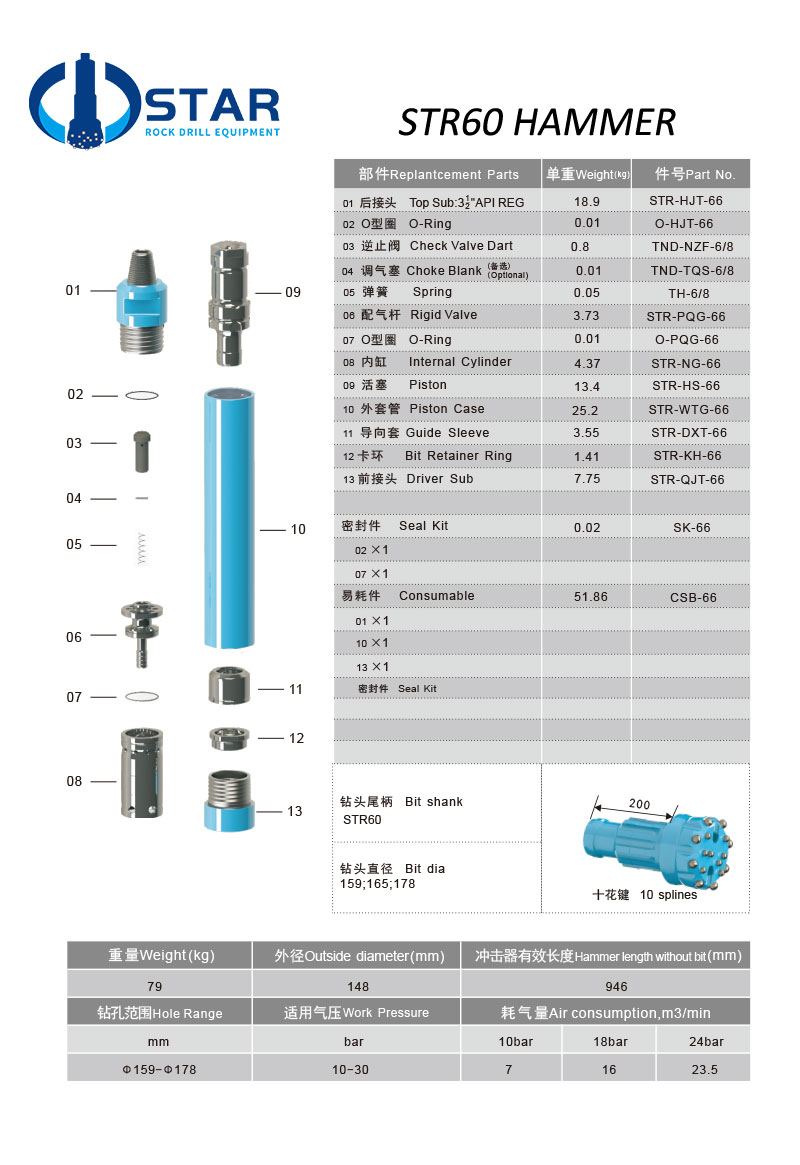 STR60-DTH-HAMMER.jpg